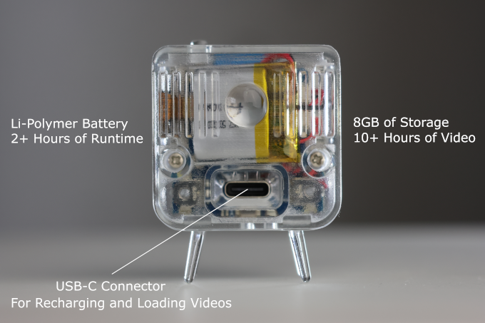 TinyTV 2 photo features back of TV