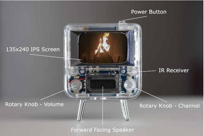 TinyTV 2 photo features front of TV